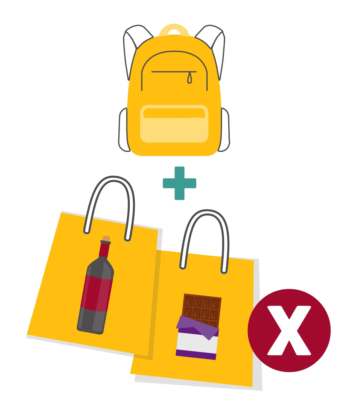 Medidas de equipaje permitido en Flybondi y posibles cargos por exceso de equipaje